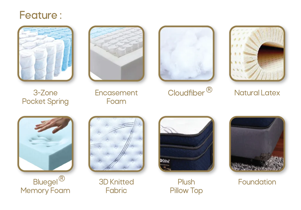 Icon Diamond Asteria