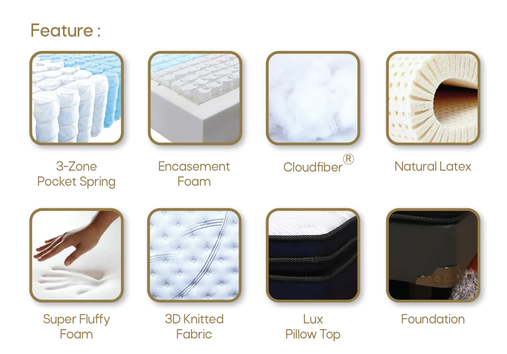 Icon Diamond Sensory