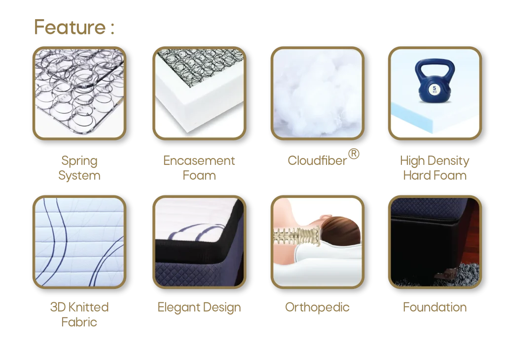 Icon Gold SensoPedic (1)