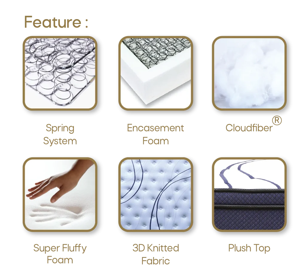 Icon Gold Valencia 2 in 1