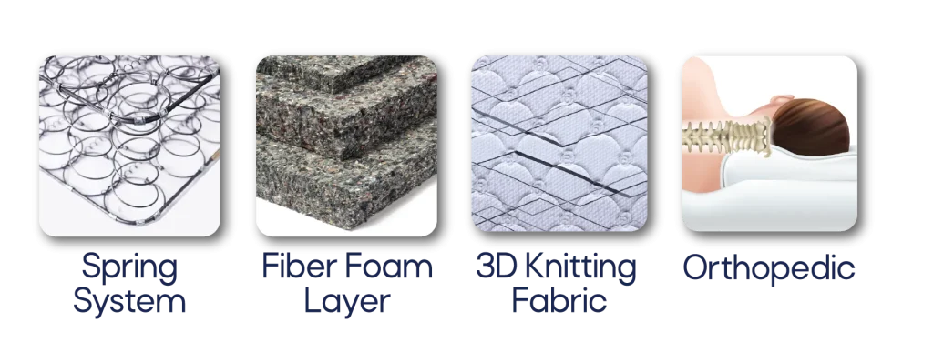 Icon Premier Malta Multibed 2in1