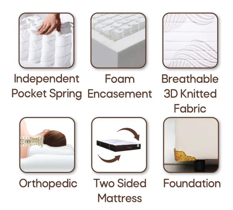 icon evergreen flexy