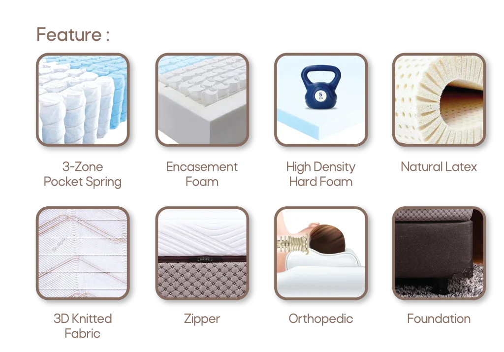 Icon IsoPedic
